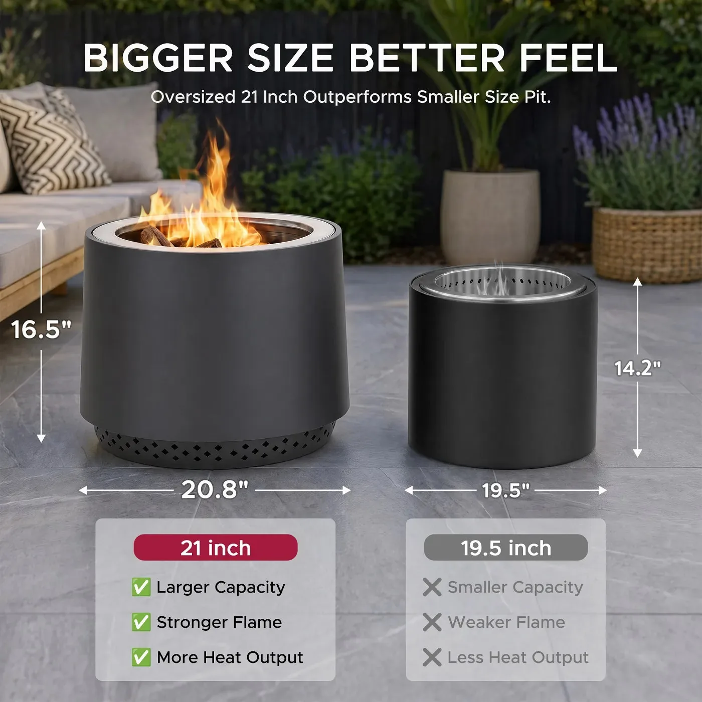 SUNJOY 21 Inch Cylindrical Stainless Steel Smokeless Fire Pit with PVC Cover and Poker - Gray — view 9