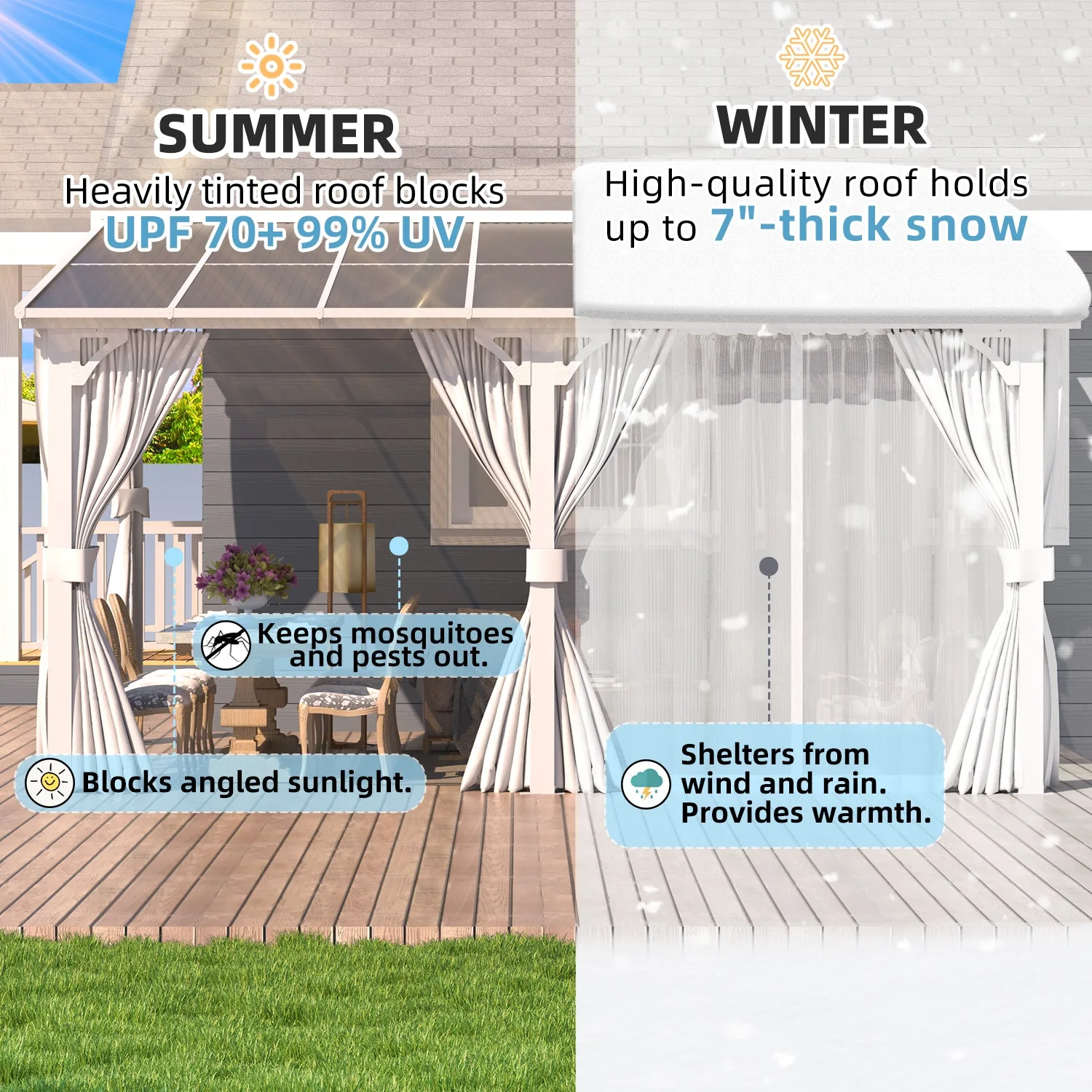 YODOLLA 20' x 8' Outdoor Lean to Gazebo Pergola with Curtain and Netting for Patio, White — view 4